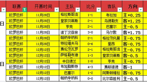 【激战焦点！皇家贝蒂斯vs马竞：26胜17负悬念迭起】